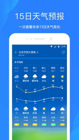 15日天气预报