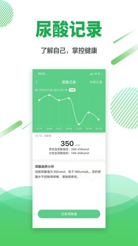 痛风快好  v1.4.3图2