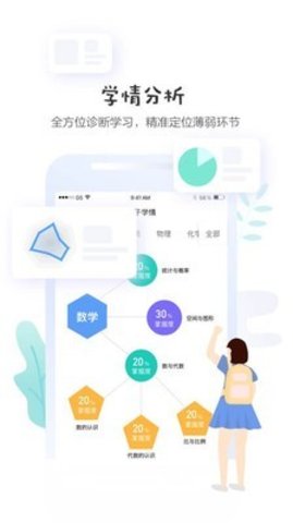 生学堂  v3.4.6图2