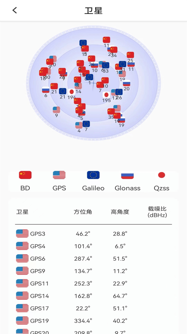 北方卫星地图  v1.0图1