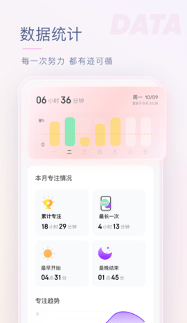 番茄时钟  v2.2.4图2