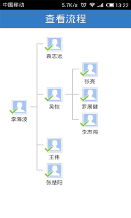 业务协作平台  v3.3.7图2