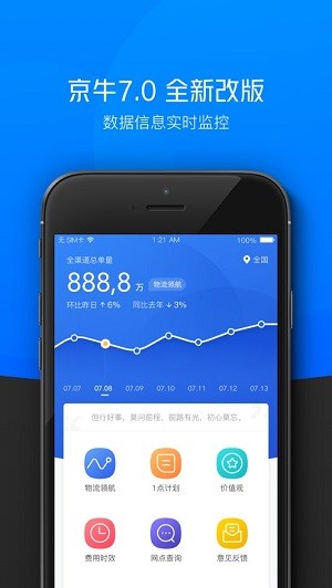 小哥工作台app下载达达快送  v7.3.3图1