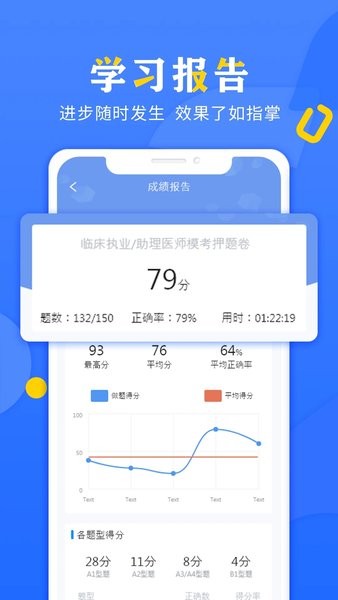 好大夫医考题库  v3.4.21图2