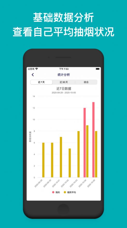 今日抽烟打卡5.0  v1.2.2图1