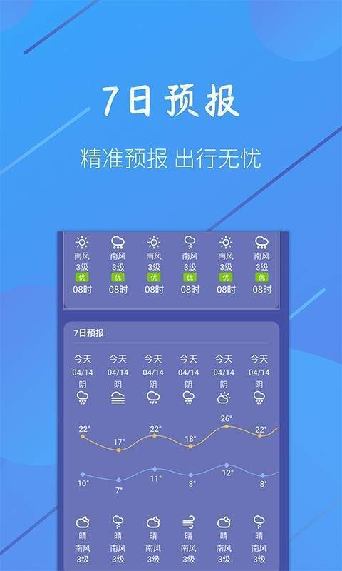 小小天气免费版  v1.1.6图1