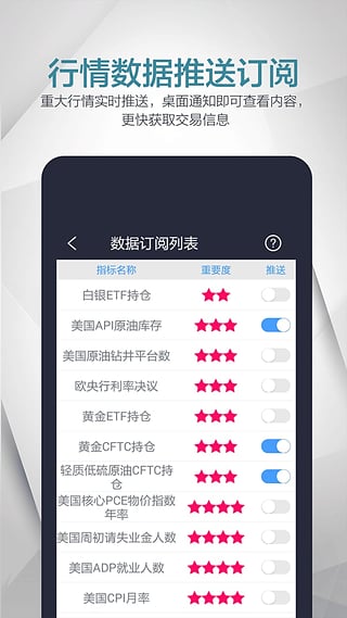 黄金日  v3.7.5图4