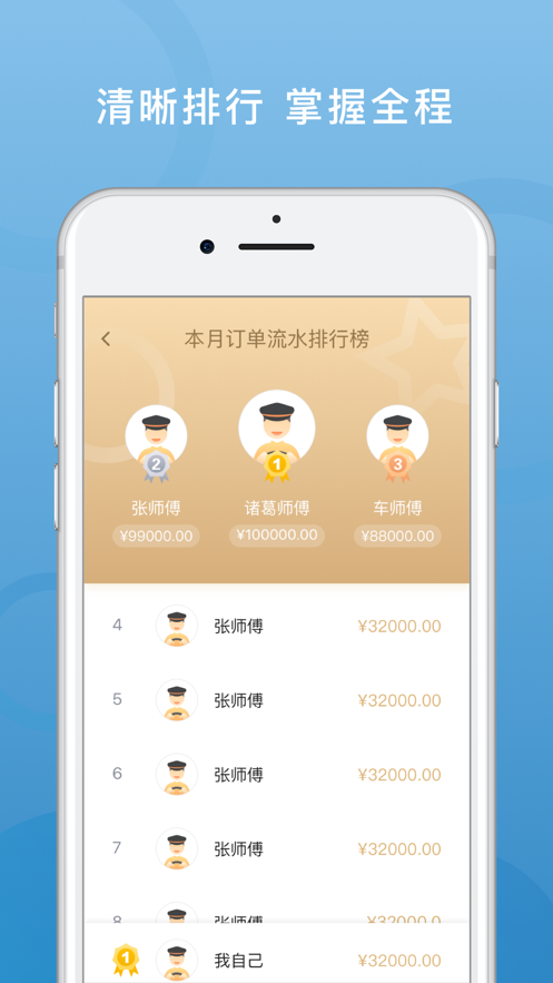 飞豹出行司机端2023  v5.80.0.0004图1