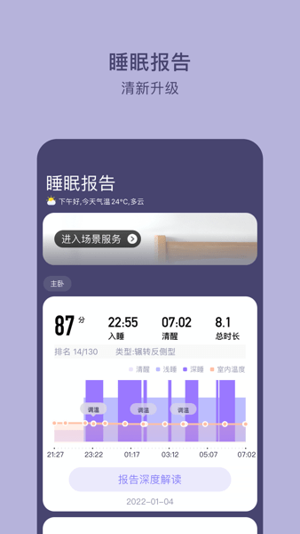 C-Life睡眠  v4.0.4图3