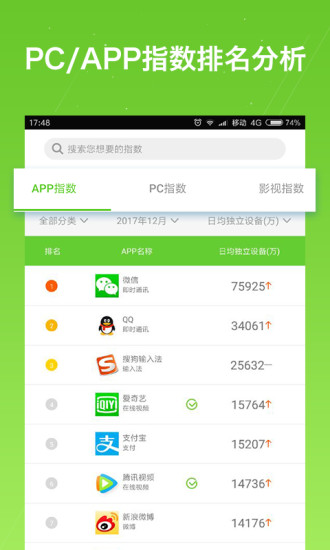 艾瑞研究院  v1.3.1图3