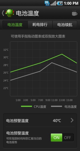 绿豆刷机市场  v1.0图4