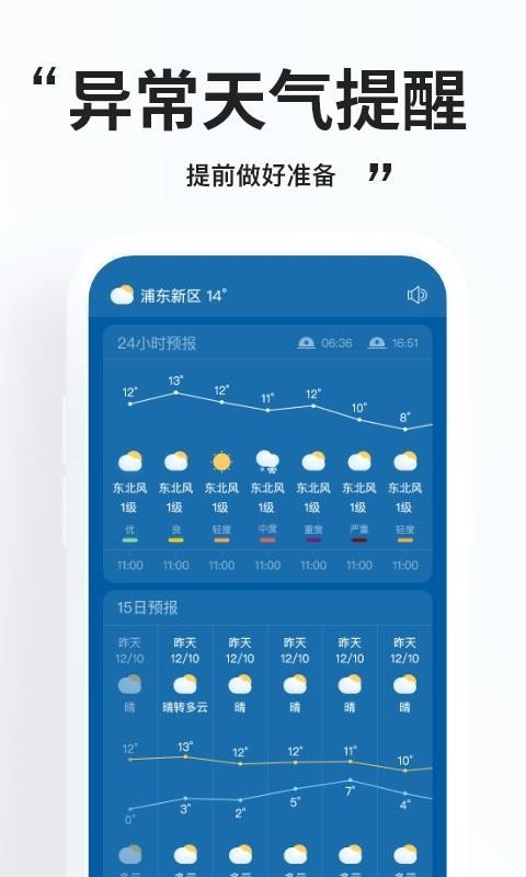 好用天气app