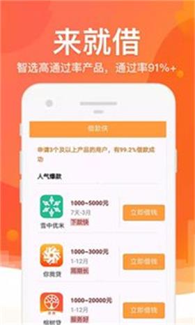 五花八门贷款2024  v5.0.3图1