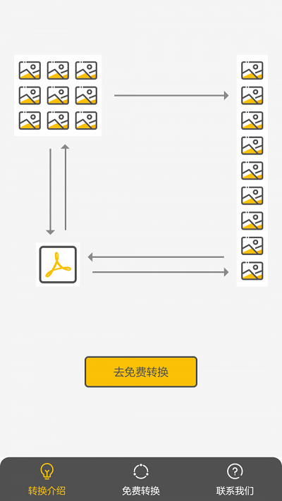 图片快转安卓版  v2.0图2