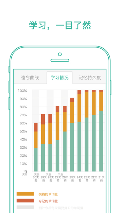 墨墨背单词无限版下载免登录