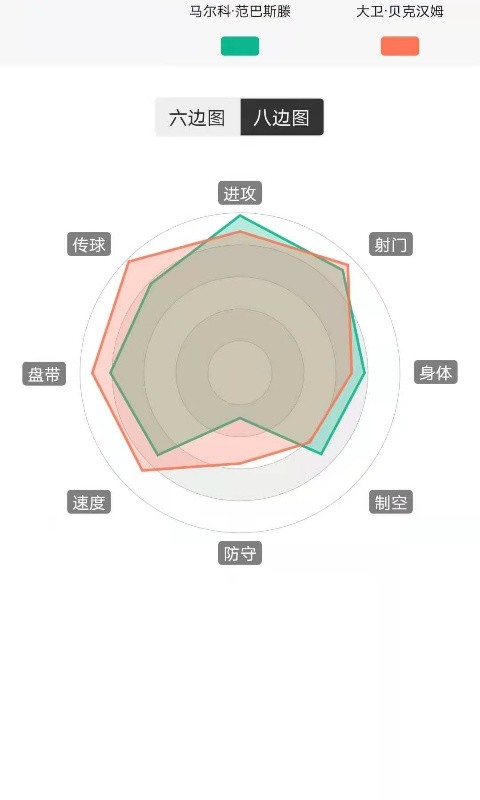 大众评球2024  v0.0.1图3