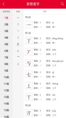 掌上汉语字典最新版电子版下载