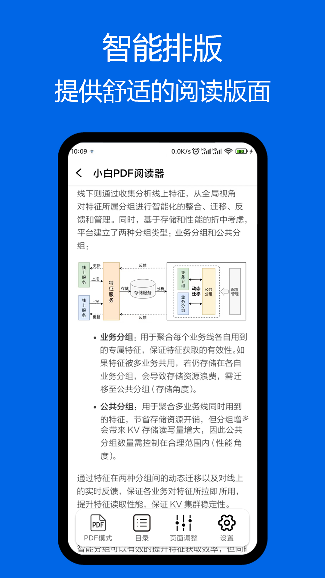 小白pdf阅读器手机版免费下载官网安装苹果版  v1.01图2