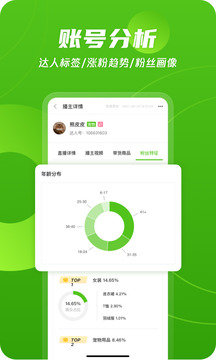 飞瓜数据  v1.4.2图3