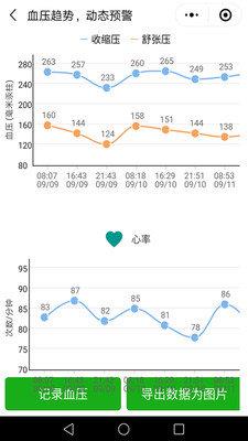 撼高组血压血糖  v1.0.4图3