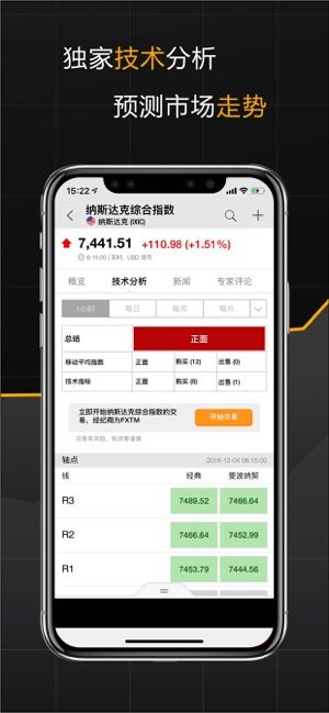 英为财情网站官网登录  v5.8图2