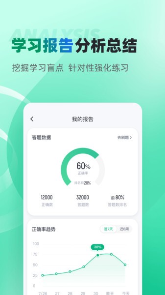 自考聚题库  v1.5.5图1