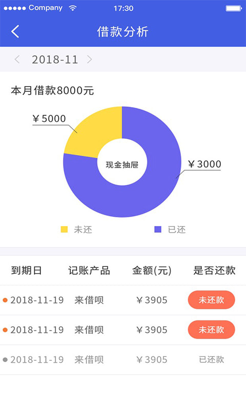 行驶证贷款2021