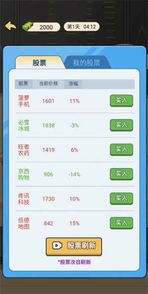 豪门少爷历险记无限钞票  v1.0图4