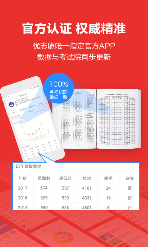 优志愿手机版  v7.0.0图3