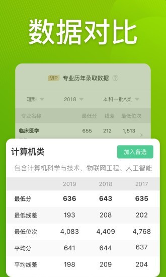 圆梦志愿app破解版最新版下载安装苹果版  v2.1.3图1