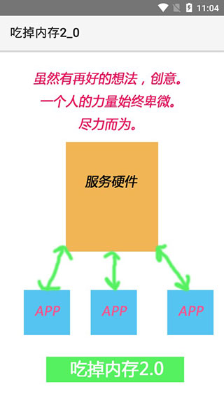 吃掉内存2.0pro破解版