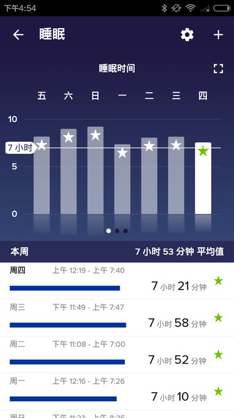 Fitbit最新版本下载  v3.36.2图1