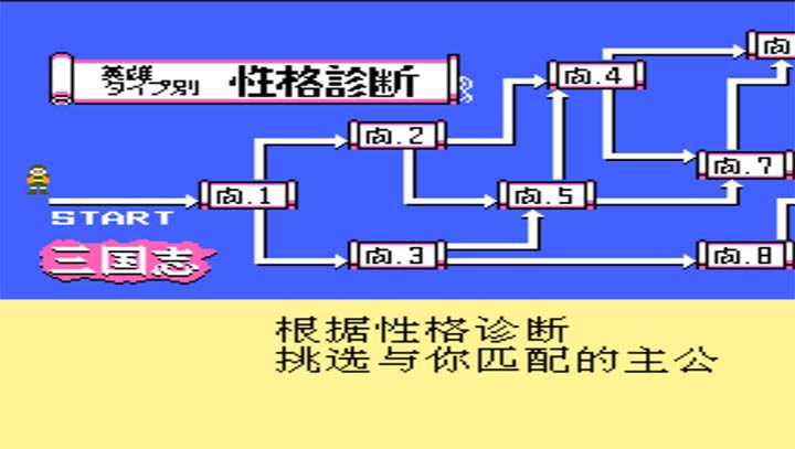 fc三国志中原之霸者金手指