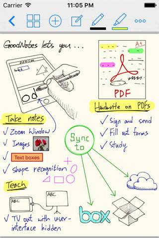 GoodNotes5下载安卓版